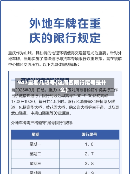 947星期几限号(这周四限行尾号是什么)