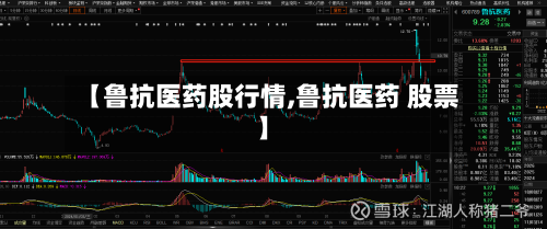【鲁抗医药股行情,鲁抗医药 股票】-第2张图片