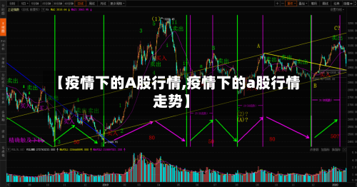 【疫情下的A股行情,疫情下的a股行情走势】-第3张图片