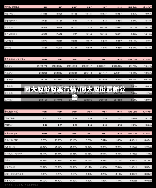 同大股份股票行情/同大股份最新公告-第2张图片
