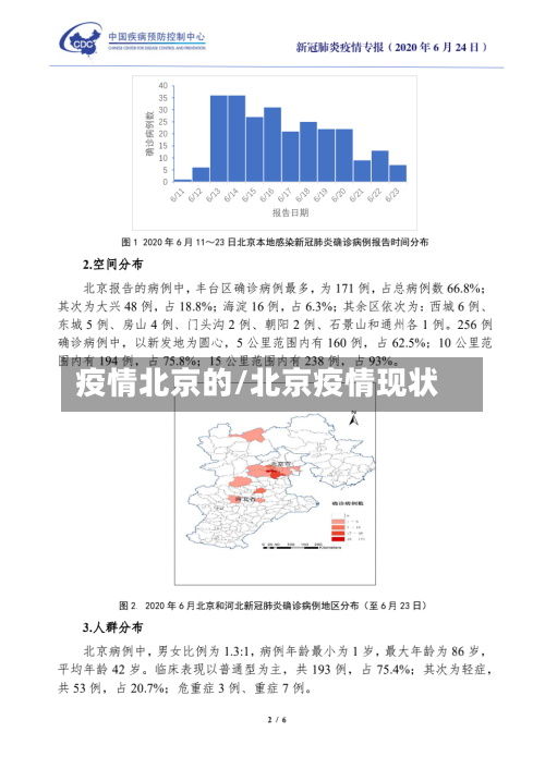 疫情北京的/北京疫情现状-第3张图片