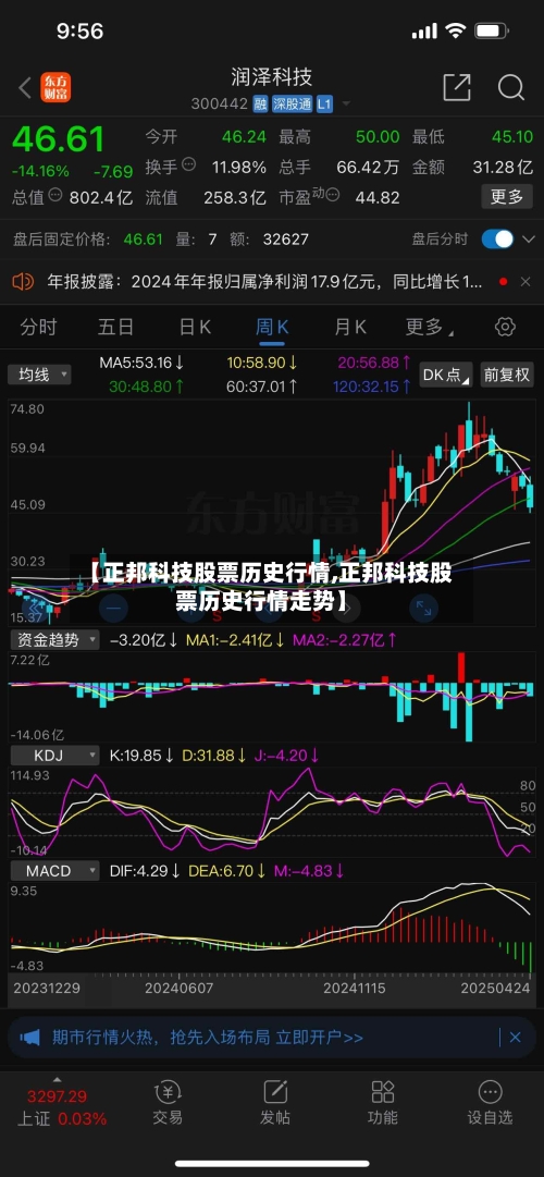 【正邦科技股票历史行情,正邦科技股票历史行情走势】-第2张图片