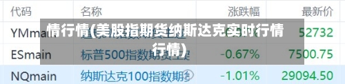 情行情(美股指期货纳斯达克实时行情行情)-第3张图片