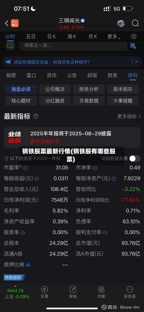 钢铁股票最新行情(钢铁股有哪些股票)-第3张图片
