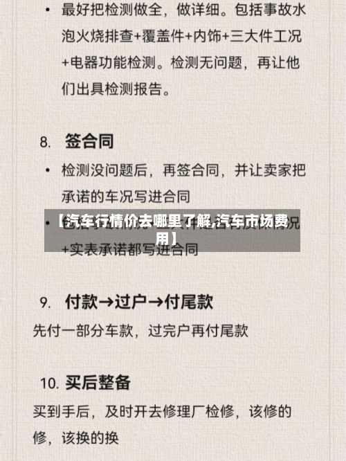【汽车行情价去哪里了解,汽车市场费用】-第3张图片