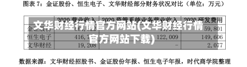 文华财经行情官方网站(文华财经行情官方网站下载)-第2张图片