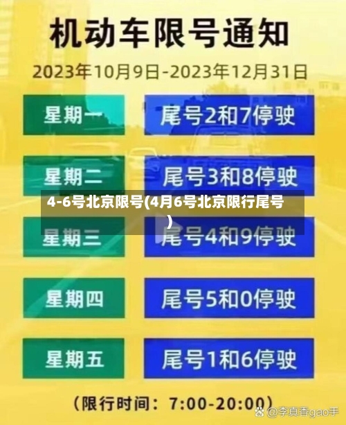 4-6号北京限号(4月6号北京限行尾号)-第2张图片