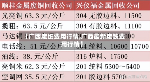 【广西废纸费用行情,广西最新废铁费用行情】-第1张图片