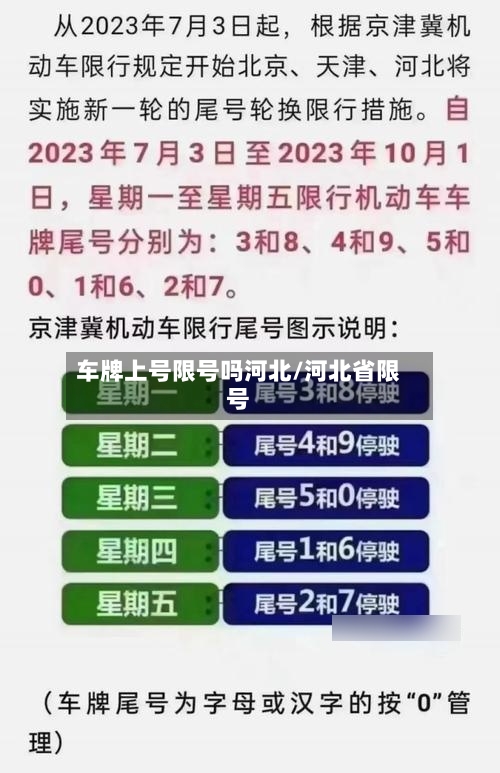车牌上号限号吗河北/河北省限号-第2张图片