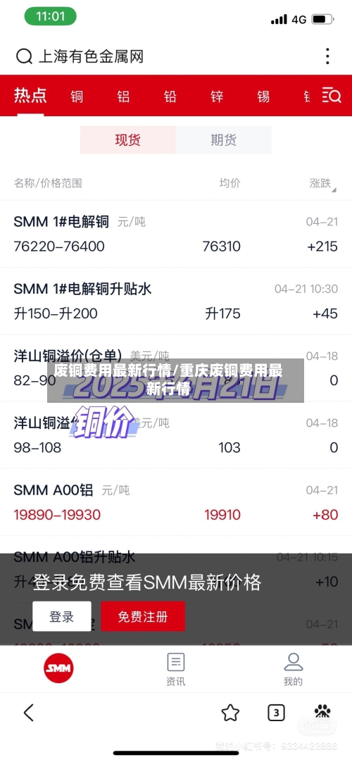废铜费用最新行情/重庆废铜费用最新行情-第3张图片