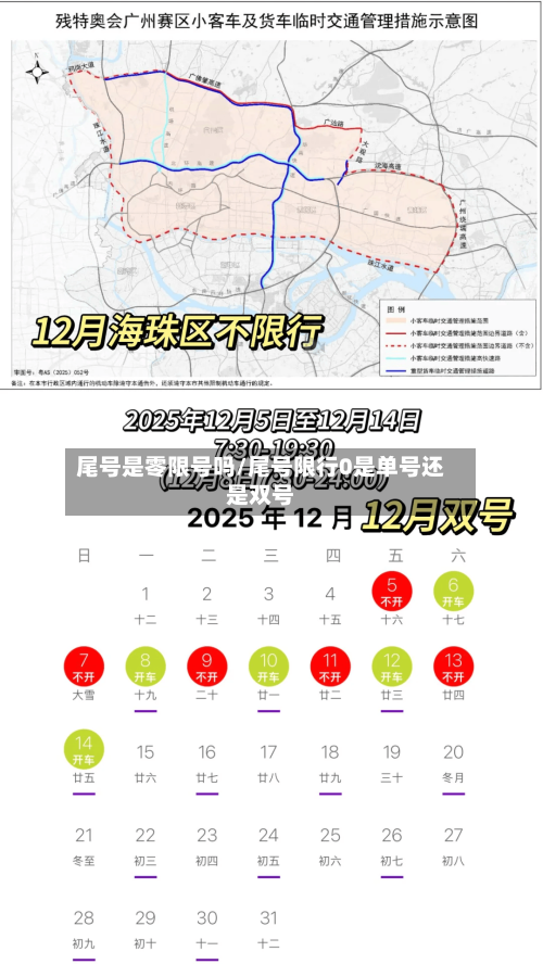 尾号是零限号吗/尾号限行0是单号还是双号-第3张图片