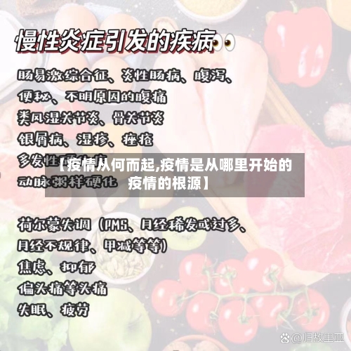 【疫情从何而起,疫情是从哪里开始的疫情的根源】-第2张图片