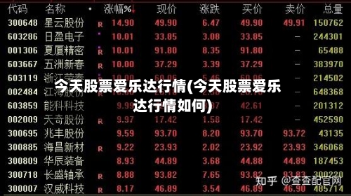 今天股票爱乐达行情(今天股票爱乐达行情如何)-第1张图片