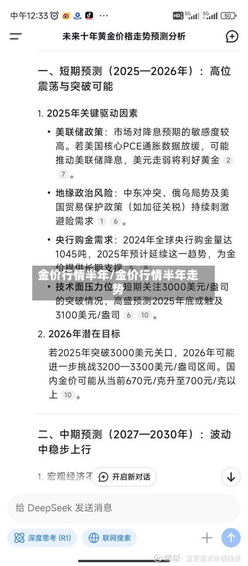 金价行情半年/金价行情半年走势-第2张图片