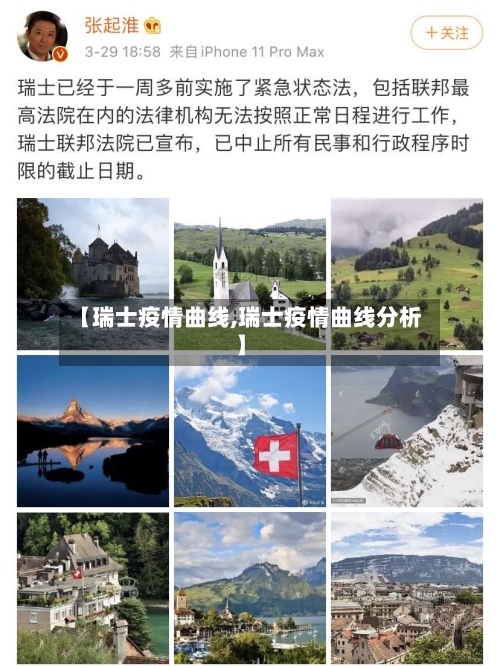 【瑞士疫情曲线,瑞士疫情曲线分析】-第3张图片