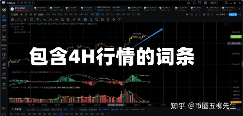 包含4H行情的词条-第1张图片