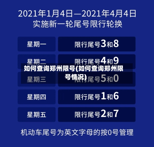 如何查询郑州限号(如何查询郑州限号情况)-第2张图片