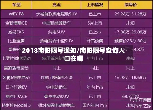 2018南阳限号通知/南阳限号查询入口在哪-第2张图片