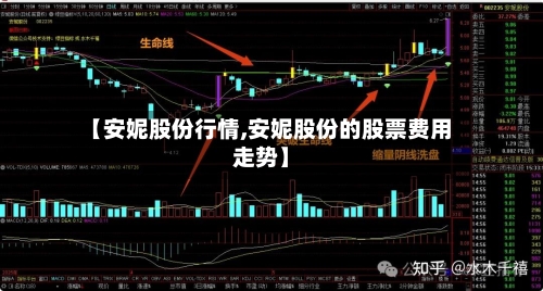 【安妮股份行情,安妮股份的股票费用走势】-第2张图片