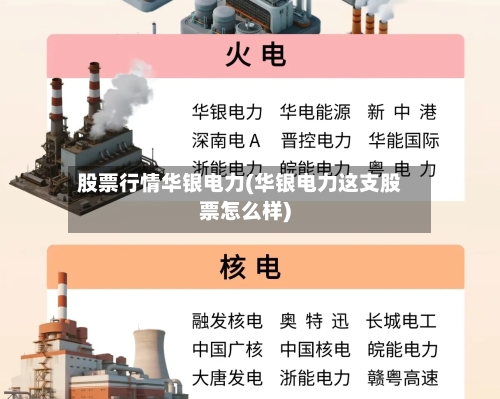 股票行情华银电力(华银电力这支股票怎么样)-第3张图片