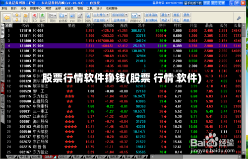 股票行情软件挣钱(股票 行情 软件)-第2张图片