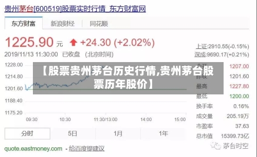 【股票贵州茅台历史行情,贵州茅台股票历年股价】-第1张图片