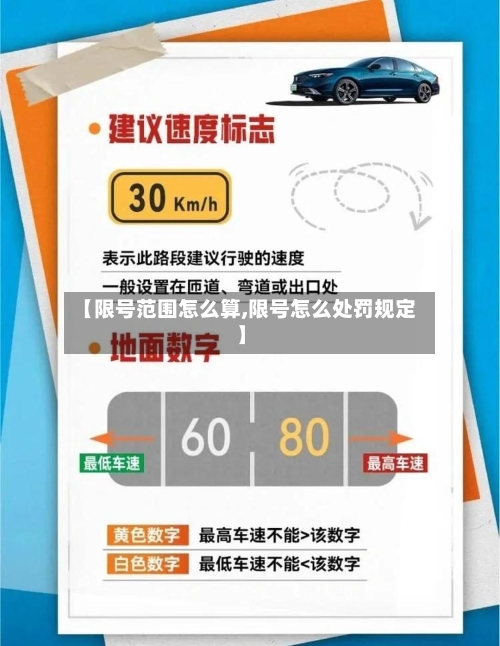 【限号范围怎么算,限号怎么处罚规定】-第3张图片