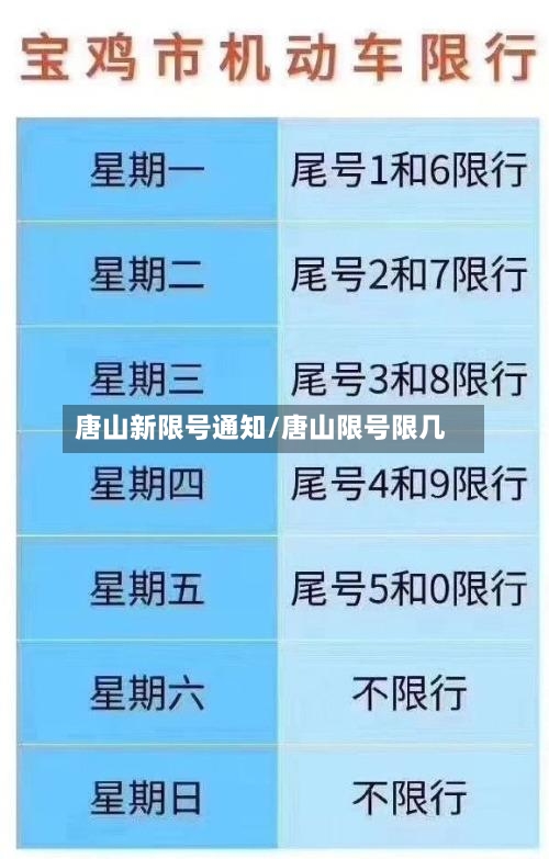 唐山新限号通知/唐山限号限几-第3张图片