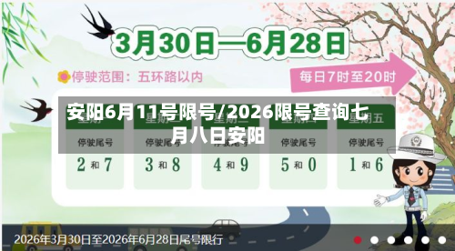 安阳6月11号限号/2026限号查询七月八日安阳-第2张图片