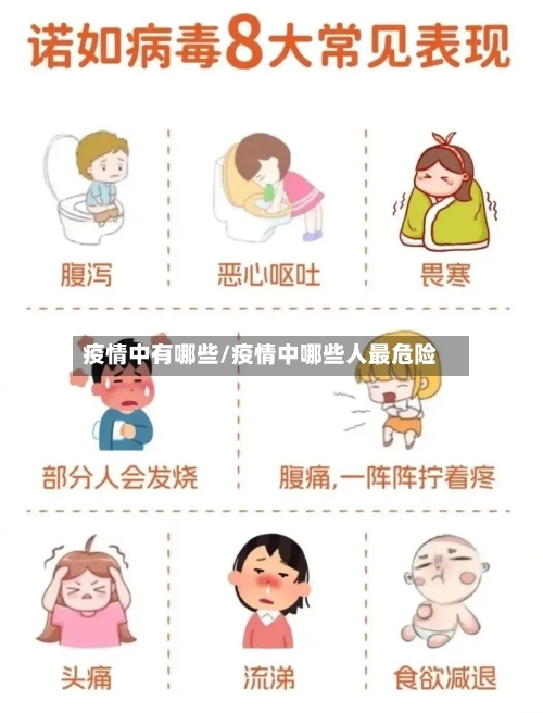 疫情中有哪些/疫情中哪些人最危险-第2张图片