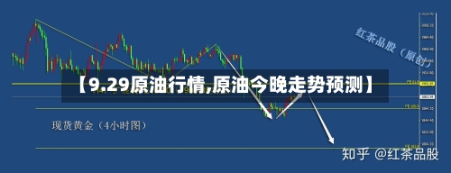 【9.29原油行情,原油今晚走势预测】-第3张图片