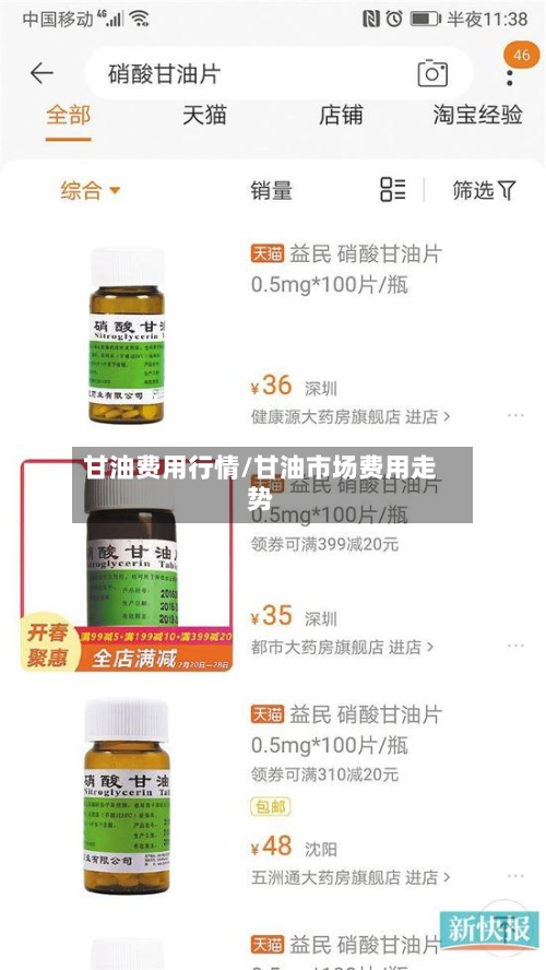 甘油费用行情/甘油市场费用走势-第3张图片