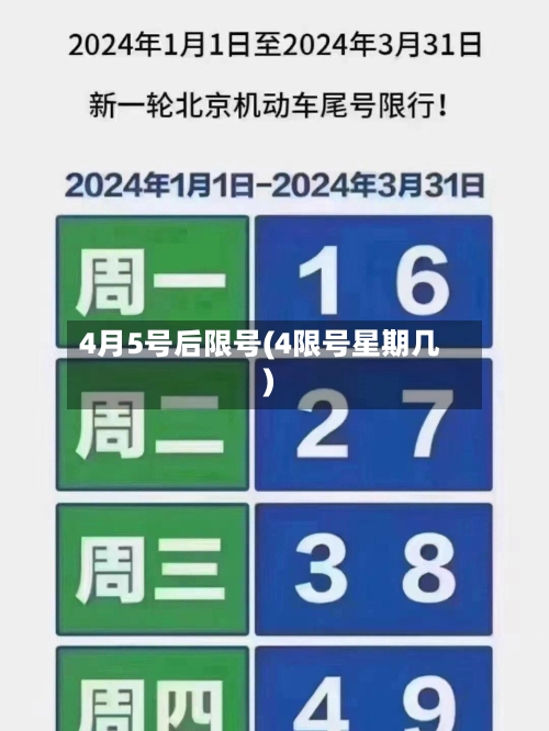 4月5号后限号(4限号星期几)-第2张图片