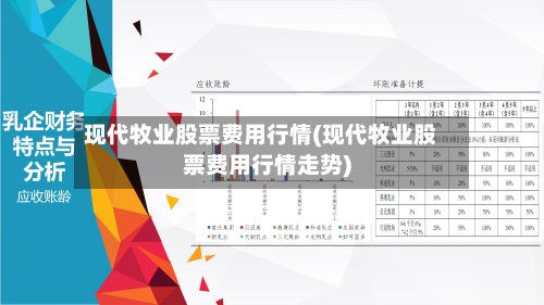 现代牧业股票费用行情(现代牧业股票费用行情走势)-第3张图片
