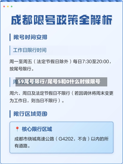 59尾号限行/尾号5和0什么时候限号-第3张图片