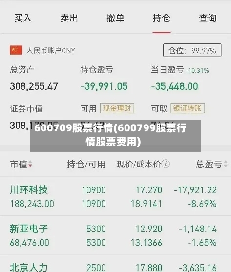 600709股票行情(600799股票行情股票费用)-第2张图片