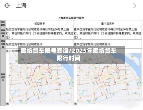 廊坊货车限号查询/2025年廊坊货车限行时间-第2张图片
