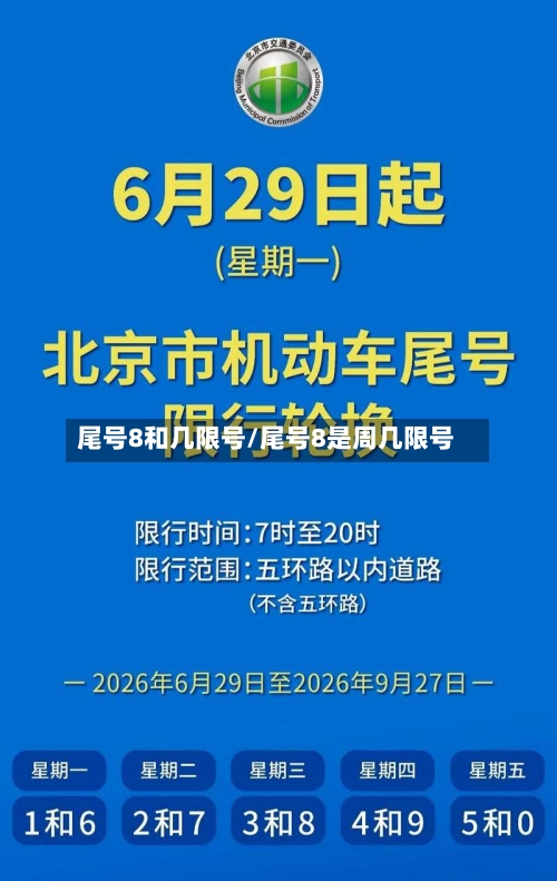 尾号8和几限号/尾号8是周几限号-第3张图片