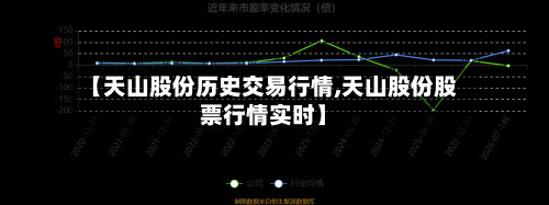 【天山股份历史交易行情,天山股份股票行情实时】-第2张图片