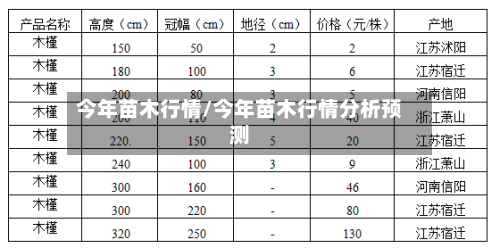 今年苗木行情/今年苗木行情分析预测-第2张图片