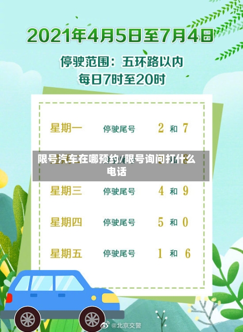 限号汽车在哪预约/限号询问打什么电话-第2张图片