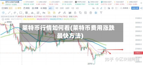 莱特币行情如何看(莱特币费用涨跌最快方法)-第2张图片