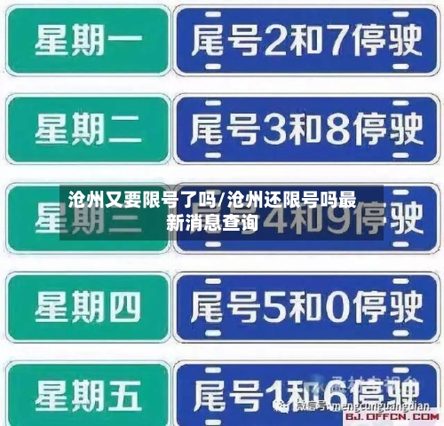 沧州又要限号了吗/沧州还限号吗最新消息查询-第2张图片