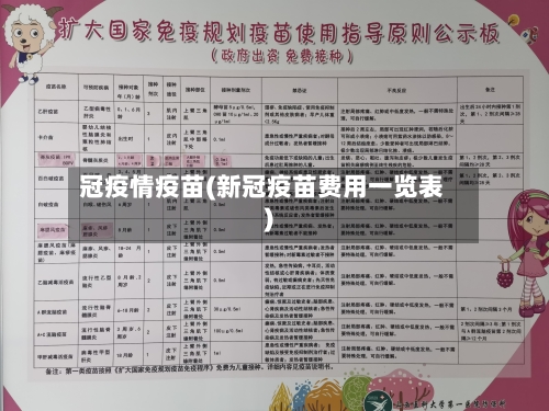 冠疫情疫苗(新冠疫苗费用一览表)-第2张图片