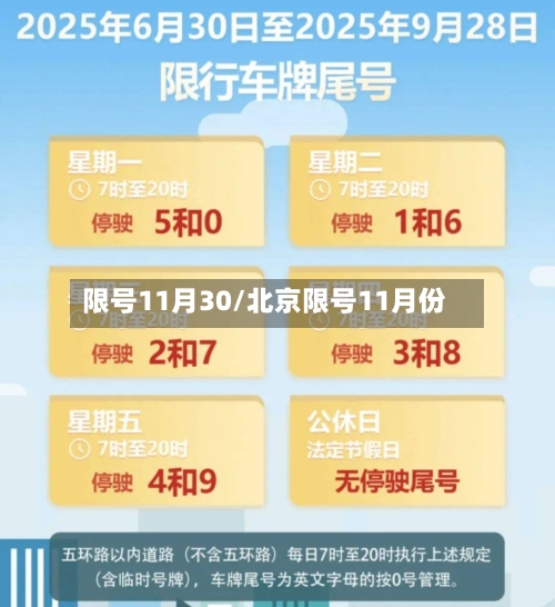 限号11月30/北京限号11月份-第2张图片