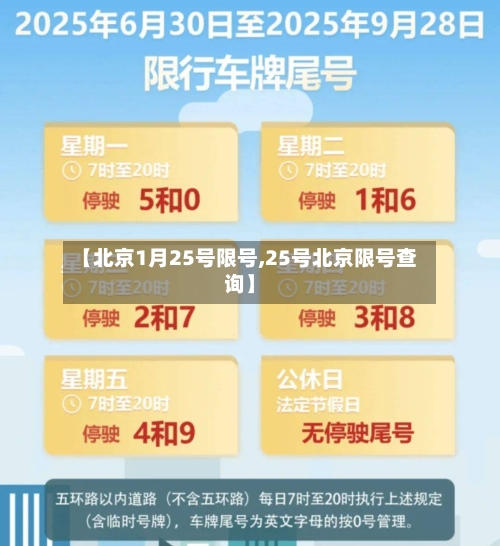 【北京1月25号限号,25号北京限号查询】-第2张图片