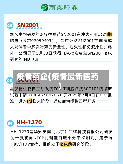 疫情药企(疫情最新医药)-第3张图片