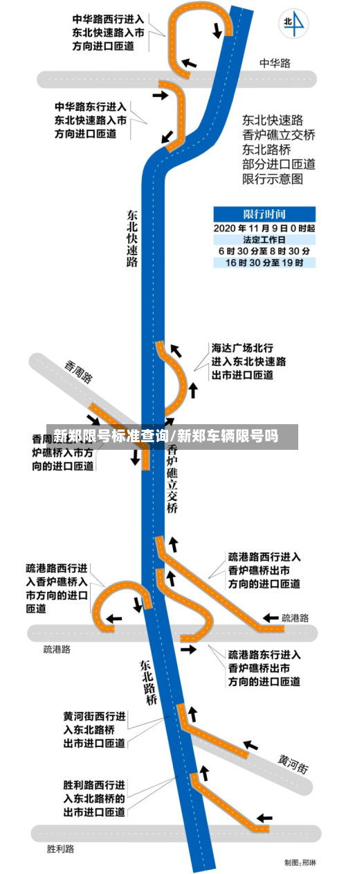 新郑限号标准查询/新郑车辆限号吗-第2张图片