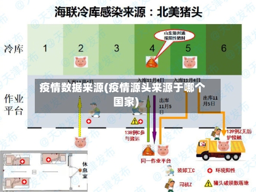 疫情数据来源(疫情源头来源于哪个国家)-第3张图片