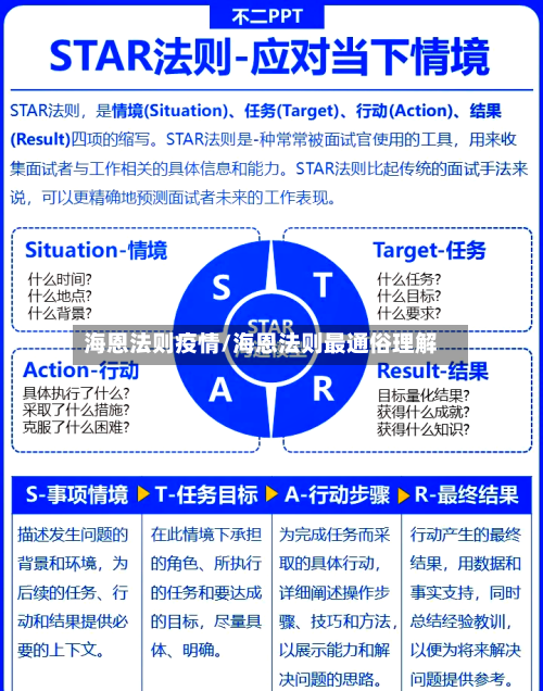 海恩法则疫情/海恩法则最通俗理解-第2张图片